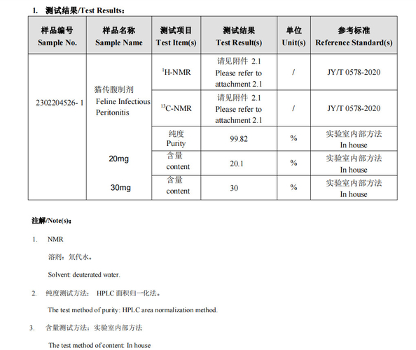 CHINA Longilat Bio Co., Ltd Certificações