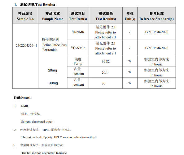 CHINA Shandong Hexon Technology Co., Ltd Certificações