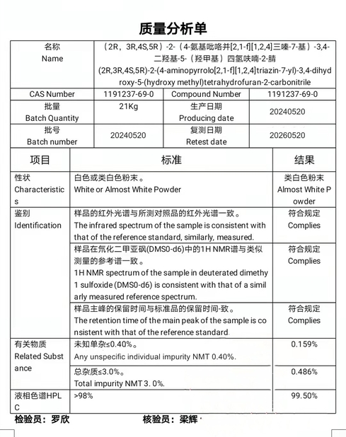 CHINA Longilat Bio Co., Ltd Certificações
